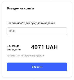 реклама в телеграм